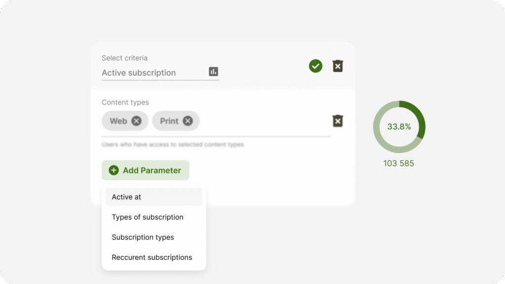Example of audience segmentation in REMP – The Readers’ Engagement and Monetization Platform 