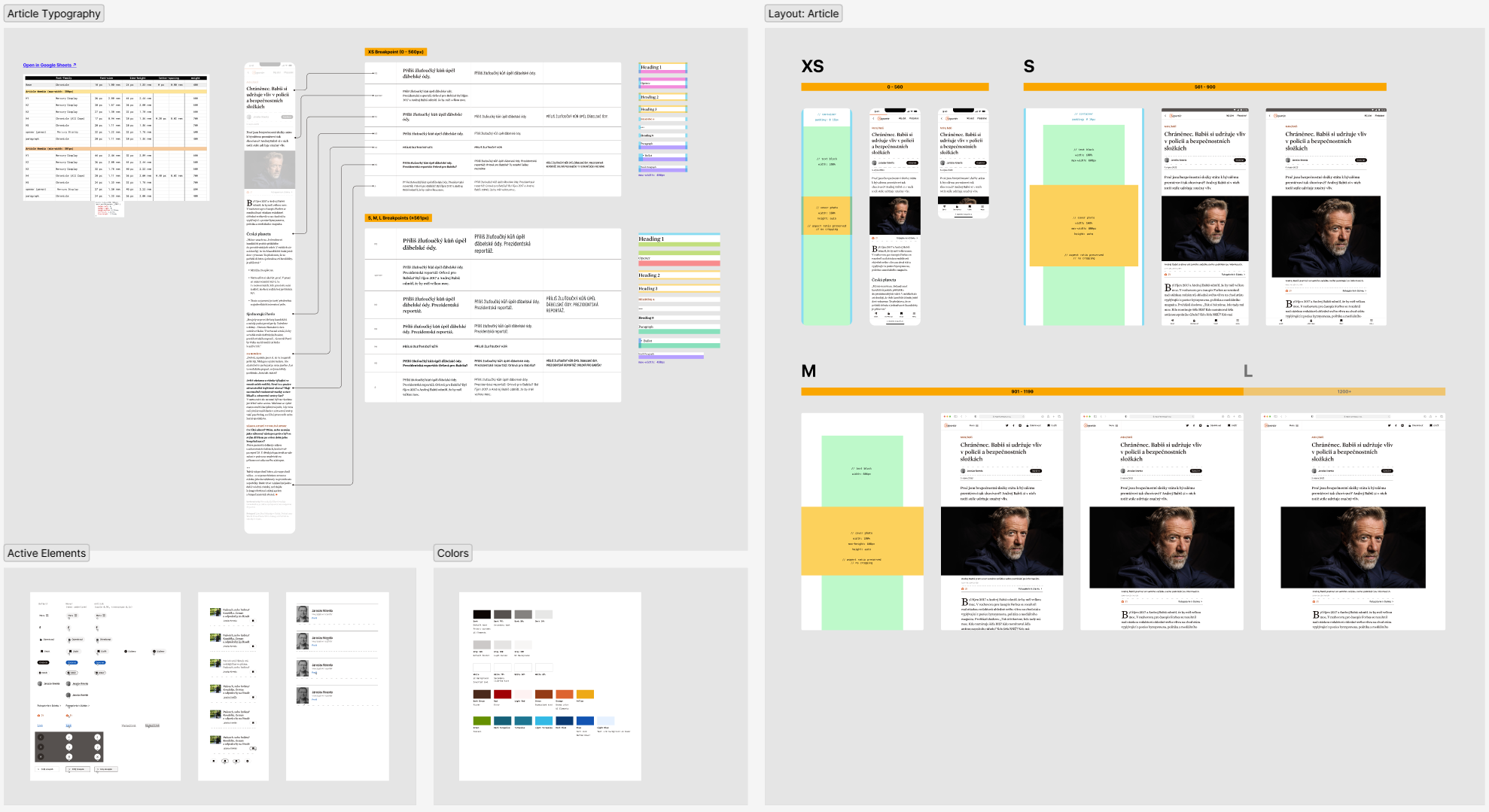 Reporter’s Design System