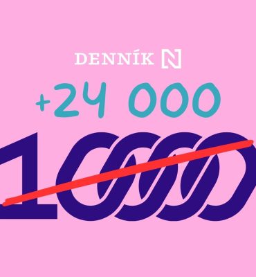 Denník N 10th anniversary campaign case study by FatChilli