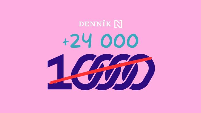 Denník N 10th anniversary campaign case study by FatChilli